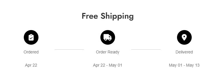 Shipping Checkpoints